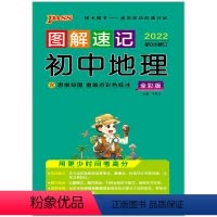 地理 [正版]2022新版PASS图解速记初中地理全彩版初中七八九年级总复习基础知识点辅导资料书重点归纳口袋书知识大全手
