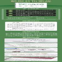 [M]数据分析实战 方法、工具与可视化-9787115596093