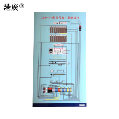 机柜连接框图 380×550mm UV PVC 1套