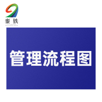 銮铁管理流程图210*297mm个