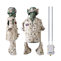 LJYZN-C1686模拟单人演练对抗系统对抗训练模拟激光系统内嵌式激光发射器实兵对战演习装备反向激光交战系统