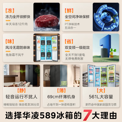 [苏宁自营]美的出品华凌561L对开门双开门冰箱一级能效净味节能家用大容量电冰箱HR-589WKP