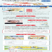 [M]我要学会爱自己:不要忽视孩子的内心感受-9787122311634