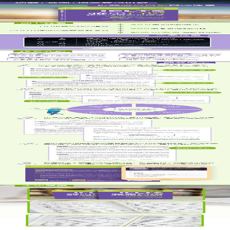 [M]雅思口语核心话题精讲精练-9787572247279