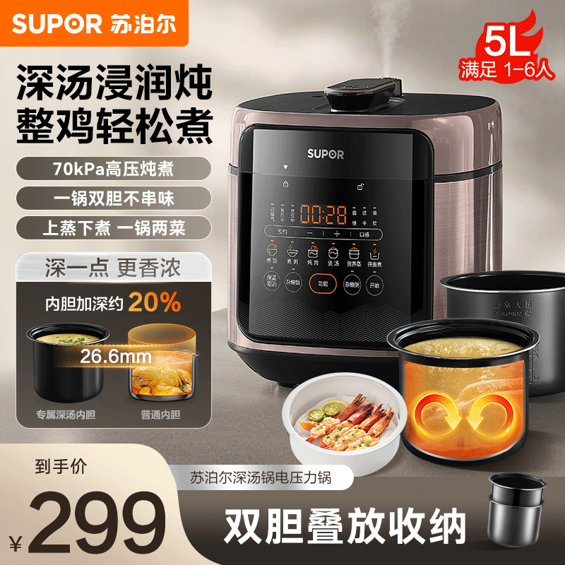 苏泊尔(SUPOR)5L大容量家用4-5人 电压力锅电高压锅电饭锅煮饭锅智能多功能一锅双胆智能预约SY-50FC5029