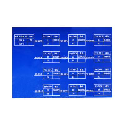 道岔故障电压分析表 350×350mm 亚克力 1块