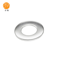 金魅 不锈钢加厚加大垫片 M8*20mm*2mm 个