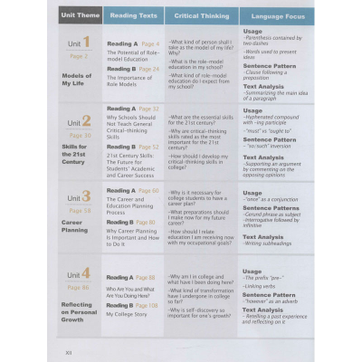 [M]新大学英语 综合教程4教师用书-9787576010954