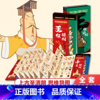 全套2册 [正版]漫画中国历史年表人物图谱全套2册王侯将相/帝王将相漫画书小学生书籍中华上下五千年朝代演化图顺序表思维导
