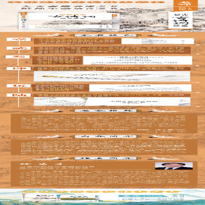 [M]初中必读古诗词精华品鉴-9787514230352