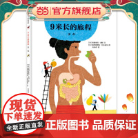 9米长的旅程:消化(我的身体我知道,带你参观人体的消化过程“流水线”)