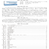 [M]中医儿科学核心考点与习题-9787521429855