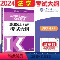 []2024法学考试大纲 [正版]文运2024法律硕士联考法条分析及案例分析专项突破 2025民法刑法学 专业