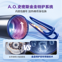 AO史密斯佳尼特 60升电热水器 金圭内胆8年免费包换 双棒分离速热 可遥控大屏 CTE-60TT-C 储水式