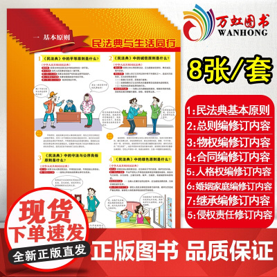 中华人民共和国民法典宣传挂图2022 普法读物民法典释义解读宣传