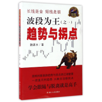 音像波段为王(之一趋势与拐点)魏源水