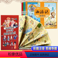 [推荐]四大名著+思维导图 [正版]四大名著连环画全套儿童版绘本彩图注音西游记三国演义水浒传红楼梦漫画书小学生版中国