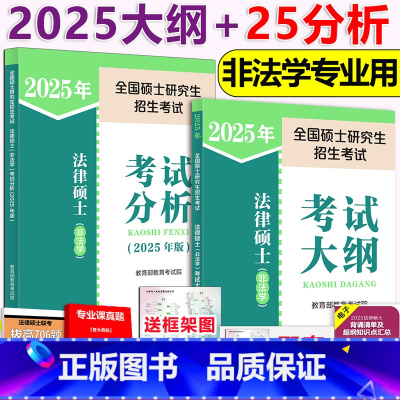 []]2025考试分析+非法学大纲 [正版]2025/2026文运法硕历年真题及答案详解2010-2025非法学