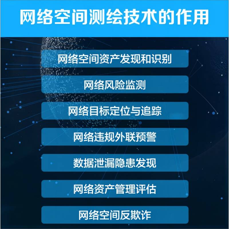 《网络空间测绘技术与实践:让互联网情报服务于网络安全》知道创宇出品,CEO、CTO、CSO等撰写,政府机构、学术界、企业