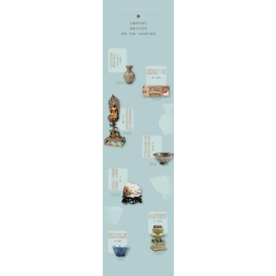 荷物志 博物馆里的千年荷韵