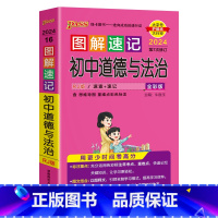 道德与法治 初中通用 [正版]图解速记初中小四门地理生物历史道德与法治知识汇总速查速记背记手册基础知识大全七八九年级初一