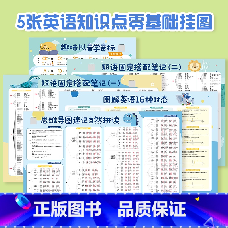 [5张]英语知识点零基础挂图 小学通用 [正版]音标有声挂图学习神器小学英语笔记知识点语数英拼音拼读训练数字识字挂图英语