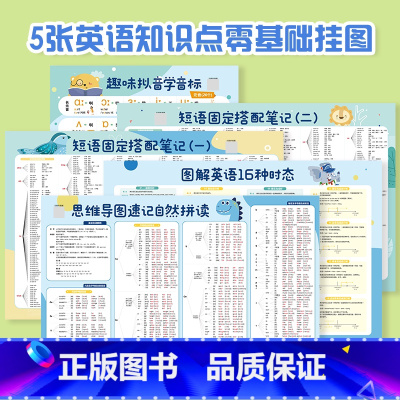 [5张]英语知识点零基础挂图 小学通用 [正版]音标有声挂图学习神器小学英语笔记知识点语数英拼音拼读训练数字识字挂图英语