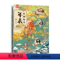 [赠导读手册+贴纸]中国历史年表 [正版]央视网洋洋兔漫画版中国历史年表 少年儿童历史百科全书 中国长卷手绘年表历史大事