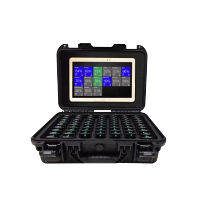 LJYZN-C1954群体运动心电检测系统团队运动心率监测采集系统运动负荷监测系统实时监测运动体能心率系统