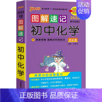 初中化学 初中通用 [正版]2023版PASS图解速记初中语文数学英语物理化学生物古诗文文言文初中七八九年级基础知识点重