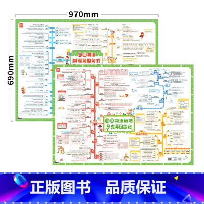 [句法专练套装]2张 小学通用 [正版]易蓓小学英语句型句式挂图时态优美常用句子素材积累墙贴挂图海报全国通用考点精选扫码