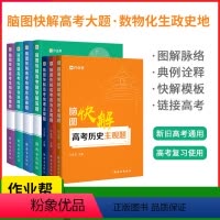脑图快解高考[全套7本] 全国通用 [正版]作业帮2022新版脑图快解高考政治历史地理主观题高中敲重点答题模板框架高中数