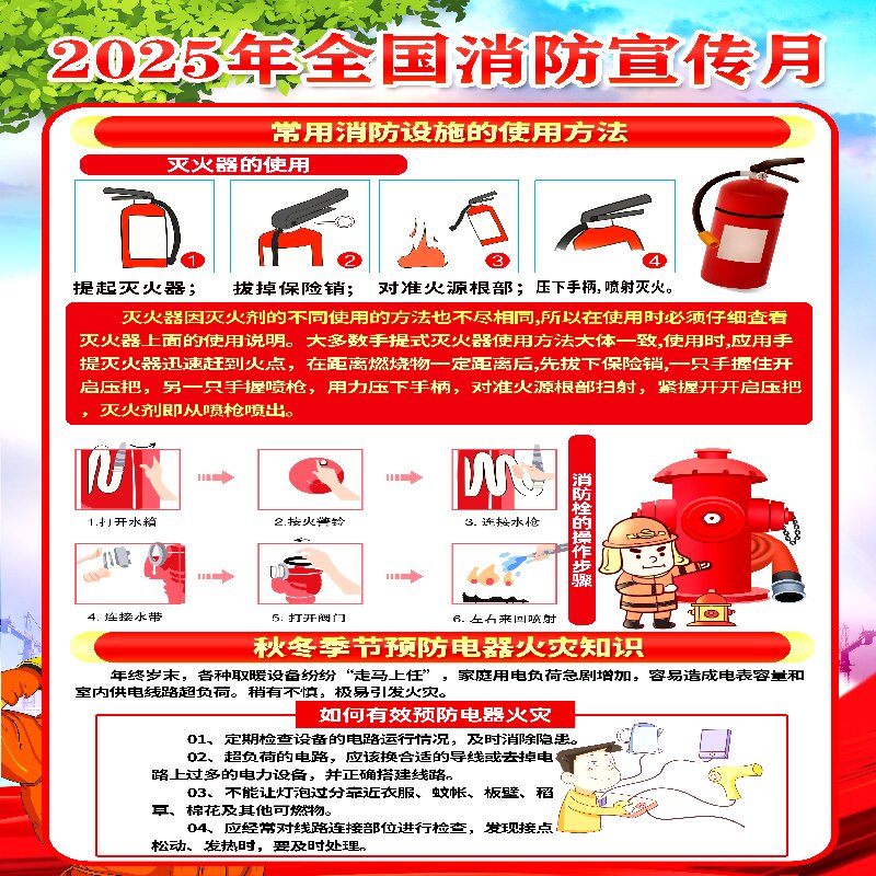 美威 消防宣传车贴(定制) 规格:1200*2400mm 单位:张