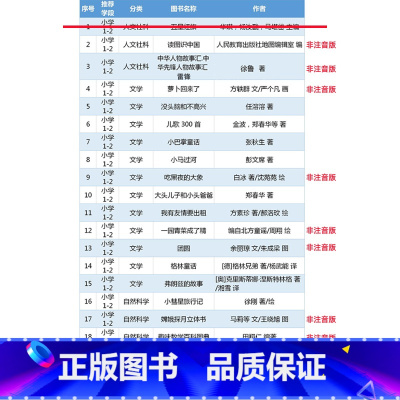 小学1-2年级书目[全套20册] [正版]儿歌300首金波郑春华著儿童三百首一年级二年级上下册必读精装硬壳海豚传媒出版长