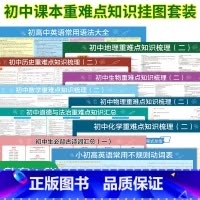 初中知识挂图 [正版]小学生版六 5五年级下册阅读课外书老师初中阅读精装珍藏版四大名着全套原着青少年版西游记三国演义水浒