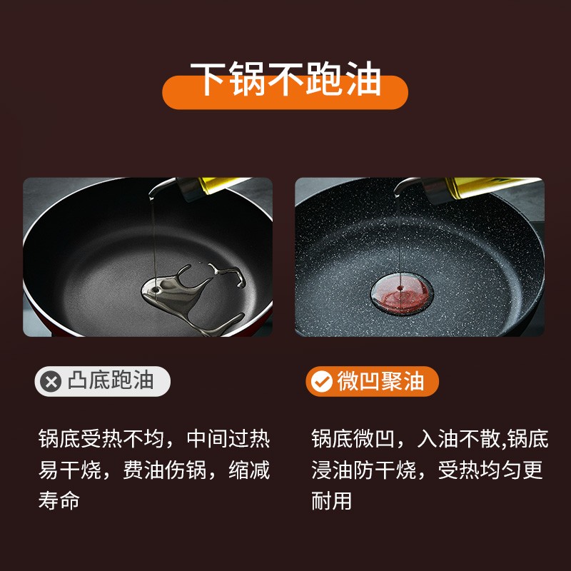 苏泊尔(SUPOR)平底锅煎锅麦饭石色不粘锅火红点星星石煎牛排电磁炉燃气通用 带盖款PJ28W8 28cm