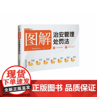 图解治安管理处罚法 中国法治出版社