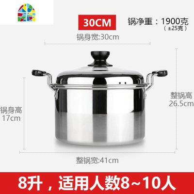 304不锈钢汤锅加厚特厚美式高锅煮面烧水锅电磁炉燃气炉 FENGHOU 特厚款28CM