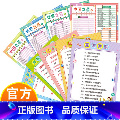 儿童挂图全9张 [正版]儿童家庭教育启蒙励志挂图 全9张不要错过儿童好习惯养成期 汲取新知识开拓大视野 防水防污