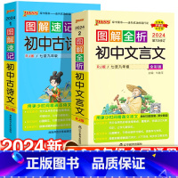初中必背古诗文+文言文[2本套] 初中通用 [正版]2024图解速记初中必背古诗词和文言文全解一本通七八九年级初一初二初