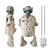 LJYZN 分队对抗射击训练系统分组分队对抗模拟训练器材红蓝对抗模拟发射器红蓝激光实兵模拟演练对抗系统