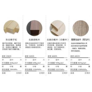 BONJEAN屏风隔断 电视墙装饰书房卧室实木现代中式玄关酒店办公 简约座屏
