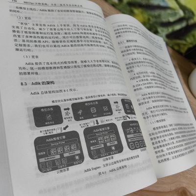 MLOPS工程实践:工具、技术与企业级应用