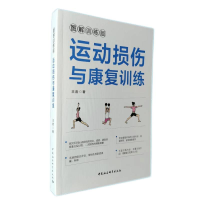 音像运动损伤与康复训练王嵛