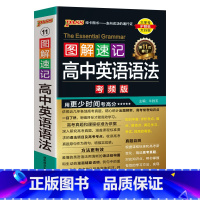 英语语法 高中通用 [正版]2025新版图解速记高中英语短语与句型通用版专项训练高一高二高三小本口袋书随身记pass绿卡