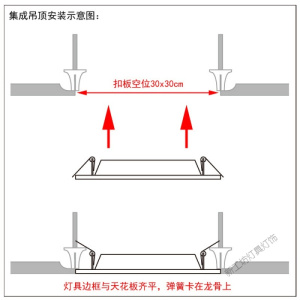 苏宁放心购 方形LED厨卫灯厨房灯嵌入式吸顶灯卫生间浴室吊顶开孔暗装