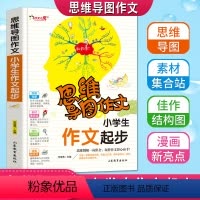 [正版]思维导图作文小学生作文起步注音版老师起步入门同步作文书作12年级满分获奖作文大全一二年级看图说话写话彩色漫画版
