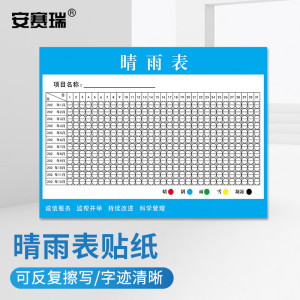 安赛瑞智能多功能工具箱便携耐用高效收纳家居维修必备