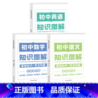 [语数英]3本 初中通用 [正版]初中基础知识图解手册大全语文数学英语物理化学人教版八九年级初二初三通用辅导书知识图解学