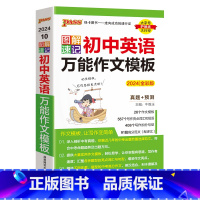 图解速记英语作文(小巧便携) 初中通用 [正版]漫画图解初中英语作文模板2025新版七年级八九年级中考英语满分作文素材名